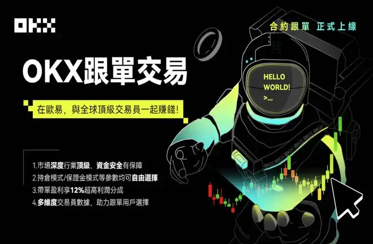 OKX官网增值服务 - 行情分析与社区交流